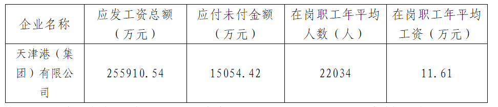 表格.png 表格.png