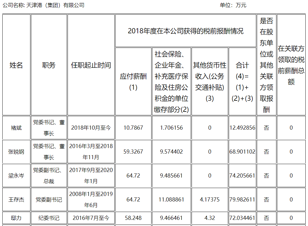 表格1.png 表格1.png