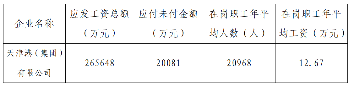 20211128.png 20211128.png